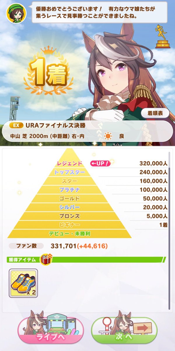 Day A Twitter G1開催時にシナリオ上でイベントが被ってしまうウマ娘も居るので一概にとは言いきれないが 育成不足で負けるパターンの時は レース出過ぎ スキルポイント稼ぎ してるのかもと考える 固有スキル 継承 強いのだが0ptはやっぱり高いね 翌年の継承 Day A Twitter G1開催時にシナリオ上でイベントが被ってしまうウマ娘も居るので一概にとは言いきれないが 育成不足で負けるパターンの時は レース出過ぎ スキルポイント稼ぎ してるのかもと考える 固有スキル 継承 強いのだが0ptはやっぱり高いね 翌年の継承
