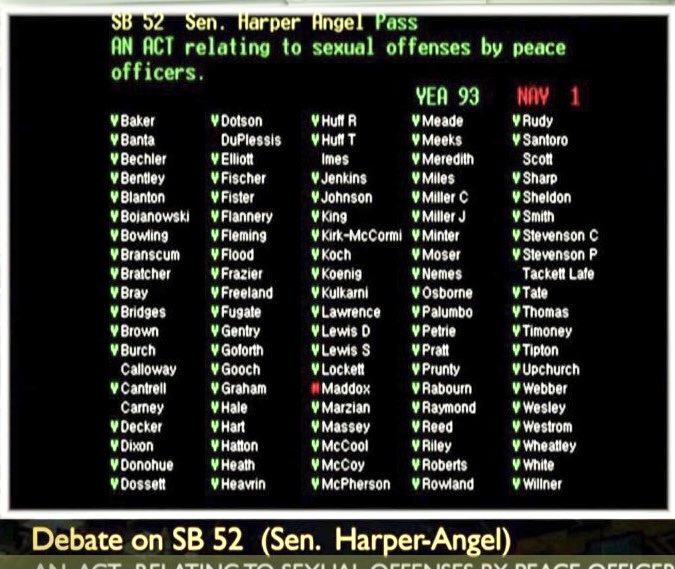 Thank you to all but one House Member for your support