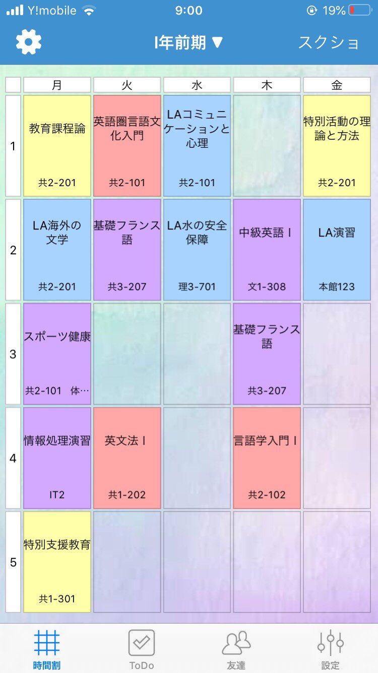 Ouess 時間割紹介 ガイドネゴ かとゆかの時間割 所属 文教育学部言語文化学科英語圏言語文化コース おすすめの授業 La 海外の文学 人魚に関わる文学を読みます T Co 6uhmyvvx1s Twitter