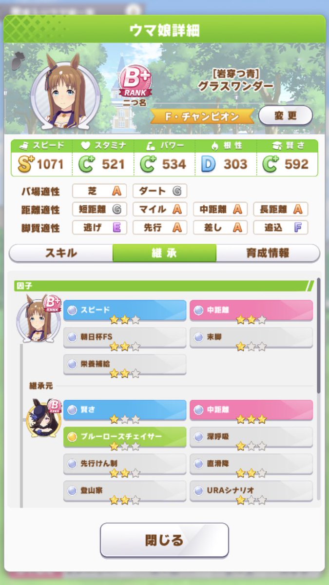 さるのp 星3因子の条件大体分かった 能力がb以上 そのトレーニングlvが3か4以上かつ友情トレーニング発生回数が何回か出てる レース ファン数は無関係 おそらく上2つを満たしていれば星3出るはず ウマ娘プリティーダービー T Co Eccivmar4x Twitter