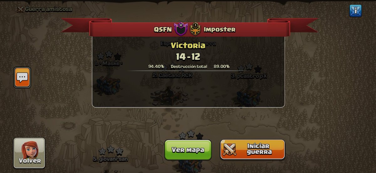 Good start to the tournament <a href="/war_universal/">Universal War league</a>
We keep working,we rest until next week!
Good job team!!!

#GoQSFN