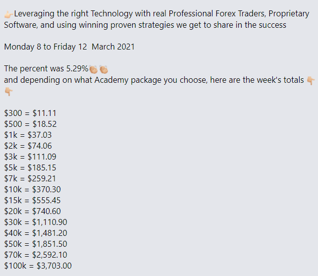 cashfxtrader's tweet photo. Based on this weeks trades, this is how much you would receive dependent on what package you're on. 
Unreal returns for one week.....the best bit is, we get them EVERY single week!!! 

#forex #Bitcoin #forextrading https://t.co/jqBEZdTE3t