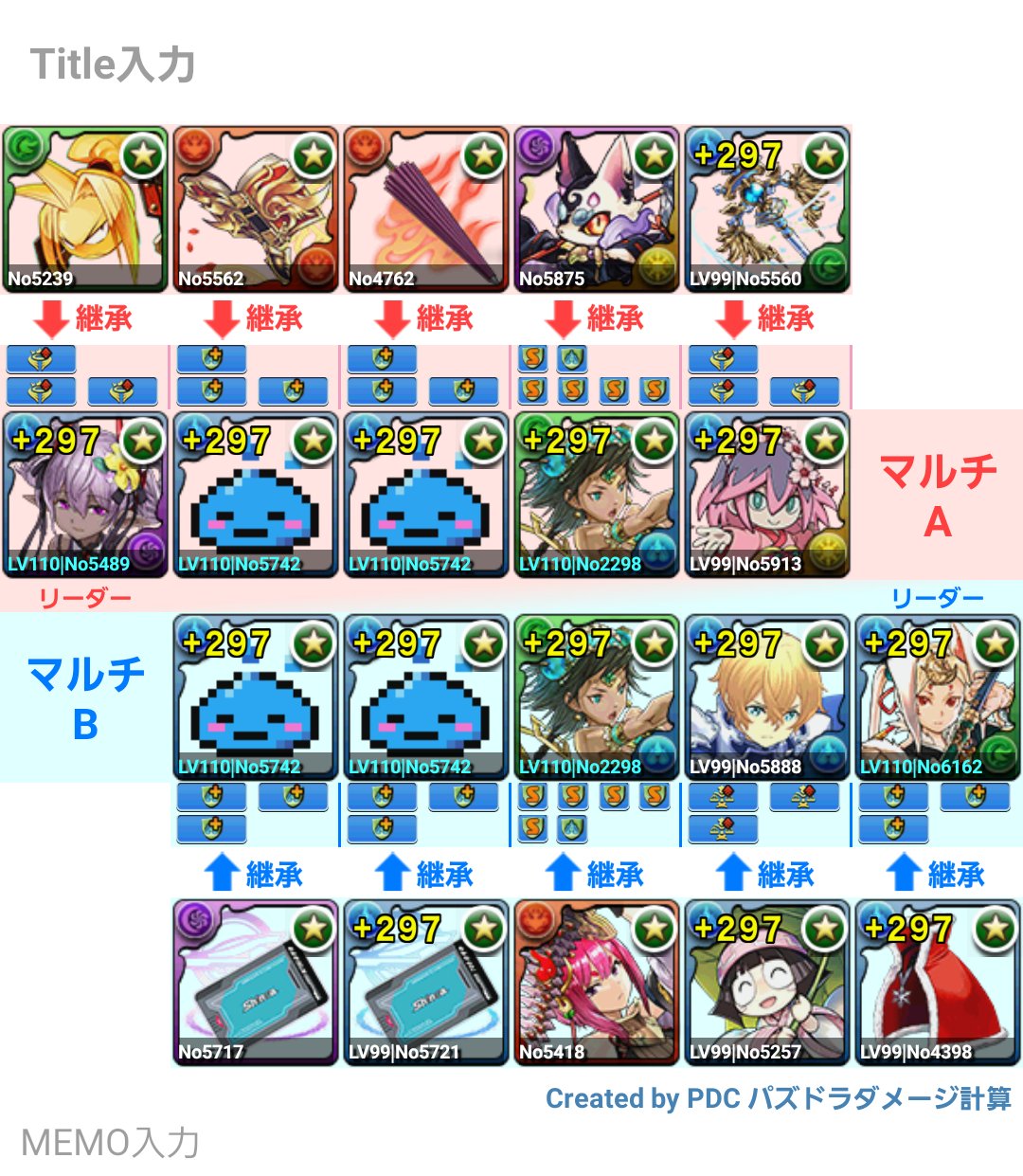 تويتر もる على تويتر 最後のパズドラ画像これだけどなんだこれ 裏列界 T Co Qsalpdzz5c