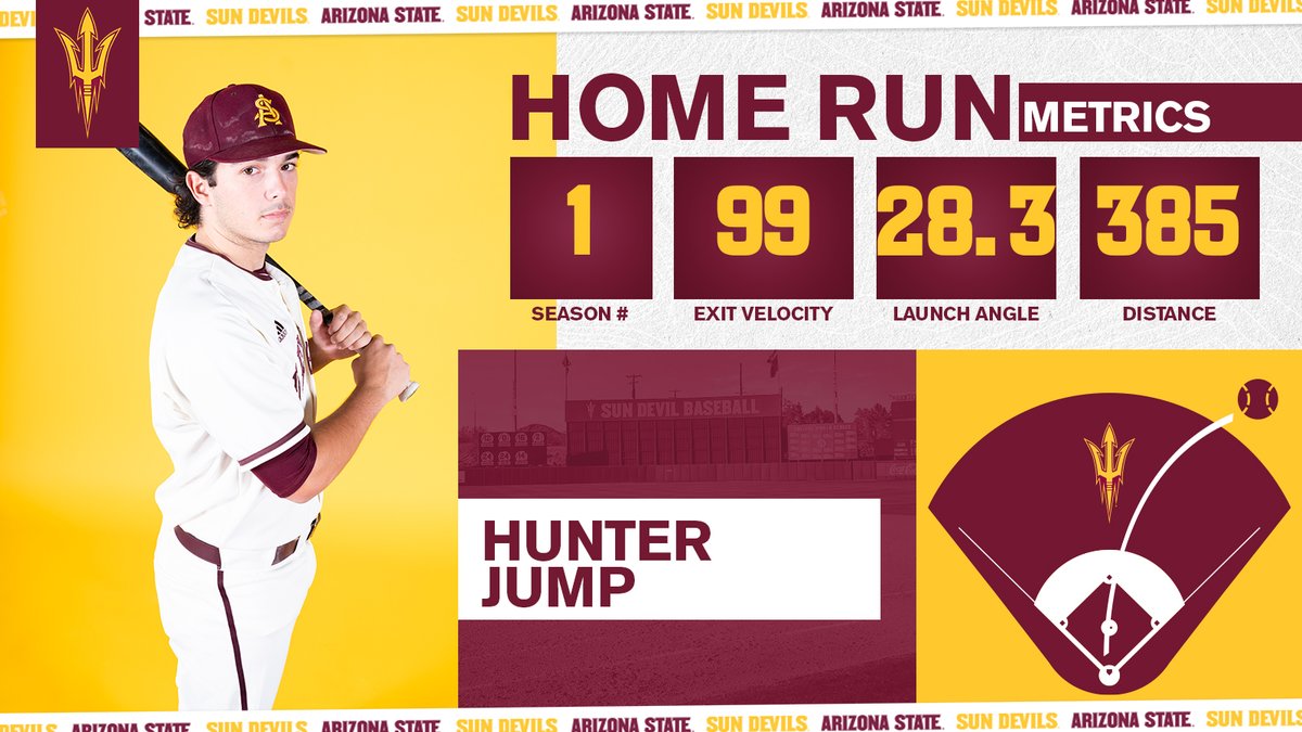 Sun Devil Baseball tweet media
