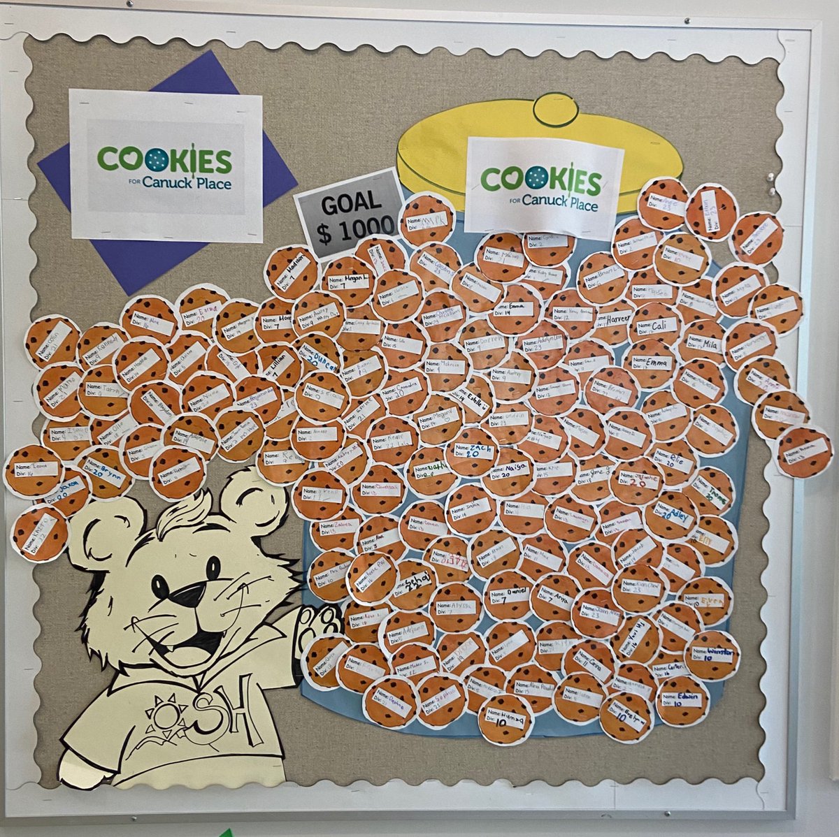 What a way to launch Spring Break-Proud to announce that Sunshine Hills <a href="/sunshinehills37/">Sunshine Hills Elem</a> raised over $5,000 for <a href="/CanuckPlace/">Canuck Place Children's Hospice</a> , surpassing our $1,000 goal. So thankful for this generous community!  Each cookie represents a donation. Way to go everyone! #canuckplace <a href="/deltasd37/">DeltaSchoolDistrict</a>