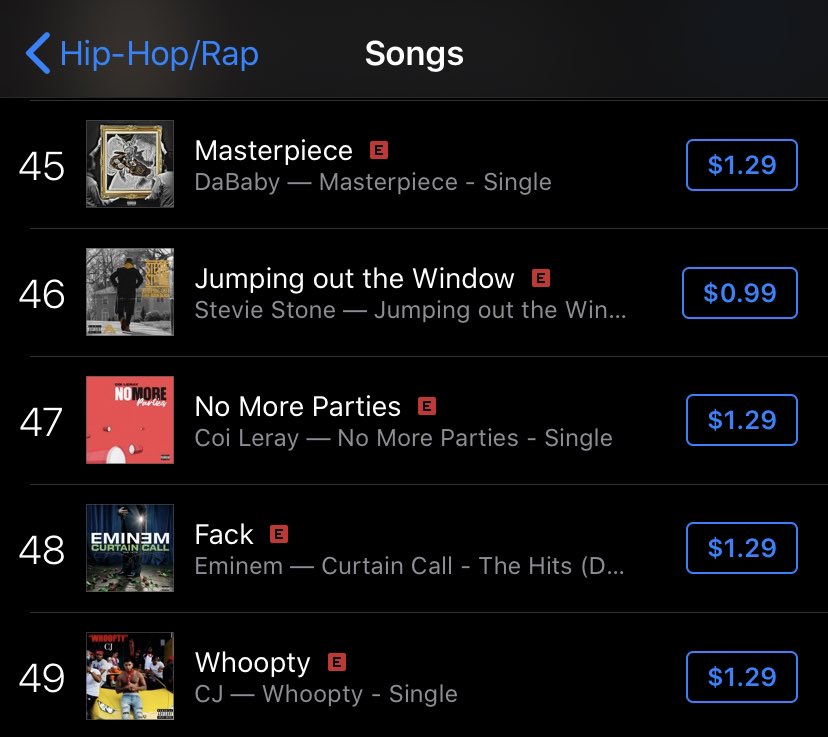 TGainesGlobal's tweet photo. 🚨Huge #Congrats to @StevieStone09 who’s new single “Jumping Out The Window” just soared up the @itunes #Hiphop #Rap chart landing at No. 46! Let’s get it to Top 20! #Top50 #iTunes #Chart #StevieStone #JumpingOutTheWindow 🥂 https://t.co/tD1rcjW3Wd
