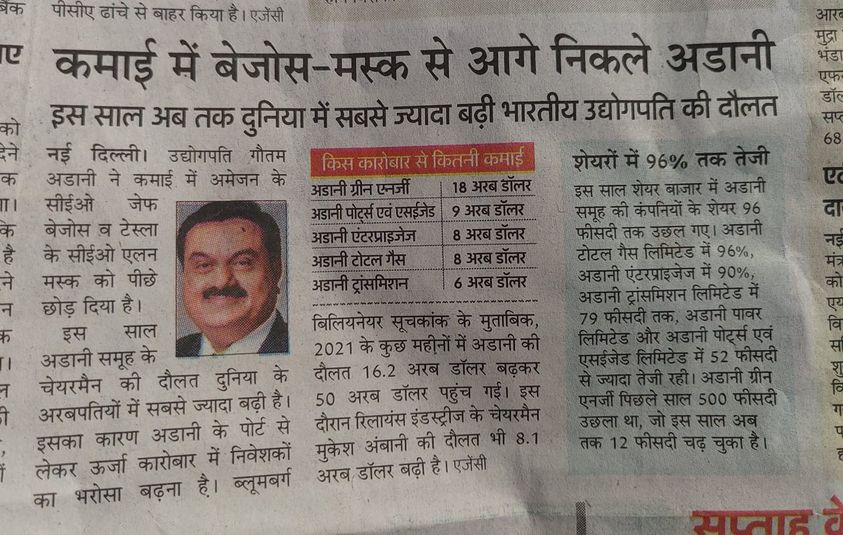 INCSCDept's tweet photo. साल 2021 के शुरुआती दो महीनों में पूरी दुनिया का कोई भी उद्योगपति इतनी कमाई नहीं कर सका जितना अडानी ने यहां कर ली। ऐसा क्यों? क्योंकि वह नरेंद्र मोदी के मित्र हैं। 
ये पूरी सरकार ही 'हम दो हमारे दो' के हिसाब से चल रही है। आम जनता को सिर्फ जुमलेबाजी मिली है। https://t.co/YxesA2JdOd