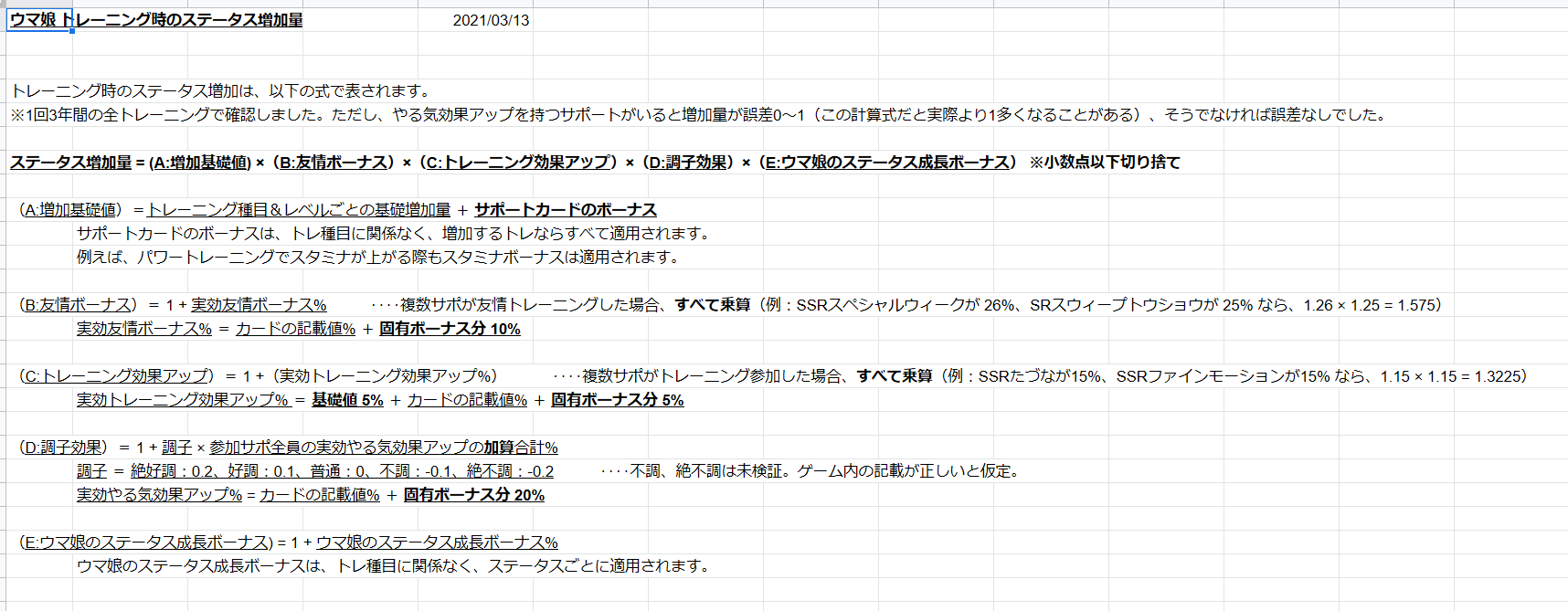 Nanashi D W B ウマ娘のトレーニングのステータス上昇量について 検証しました ご査収ください T Co 9quz5wpnsx T Co Ewqoj2c8uy Twitter
