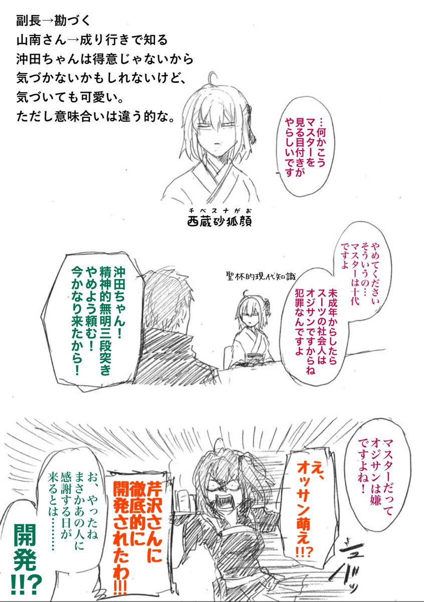 (※斎→ぐだ♀)
副長の助力……いやこれも暴力では…。
真偽織り交ぜとはいえ小説読んでると、副長も身内には甘い気がするなぁと。 