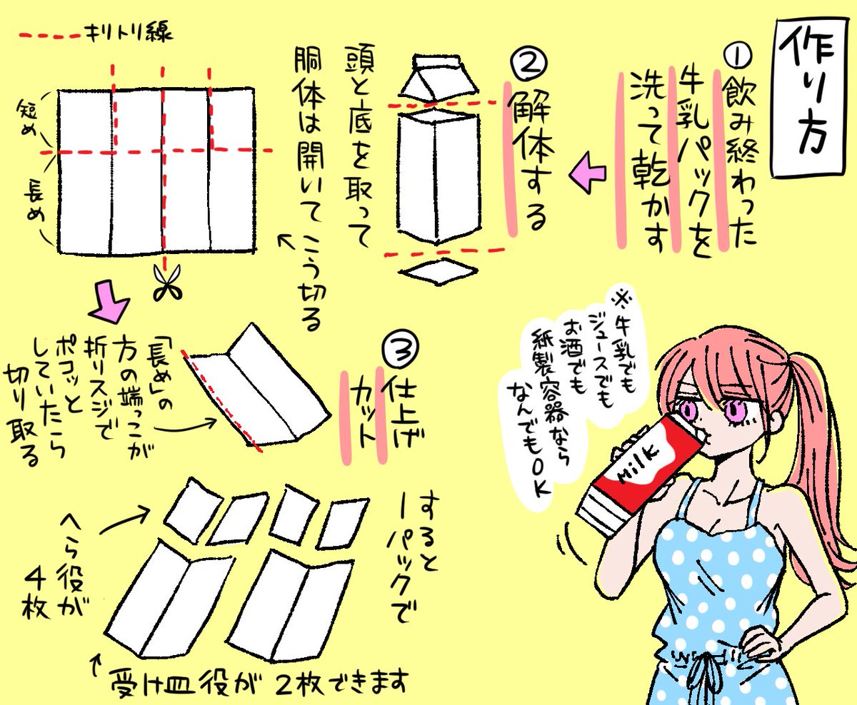 猫さんのゲロの片付けに飲料の紙パックがとっても使える 漫画家の津山ちなみ先生のやり方 こちらのが滲みないからいい Togetter