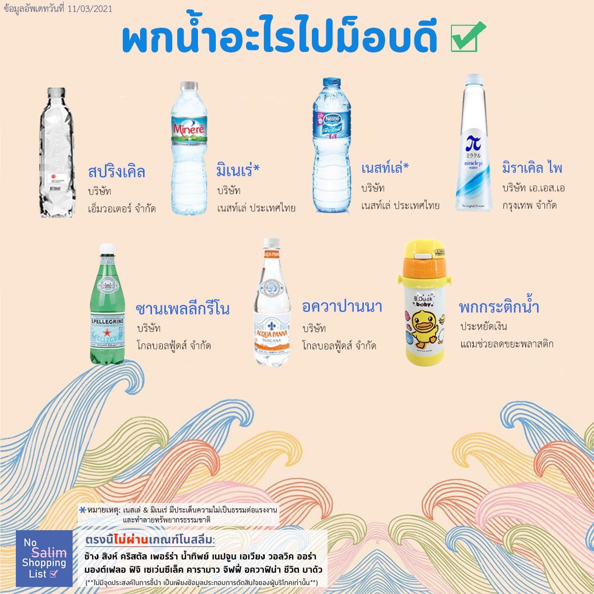 No Salim Shopping List 🛍📝 tweet media