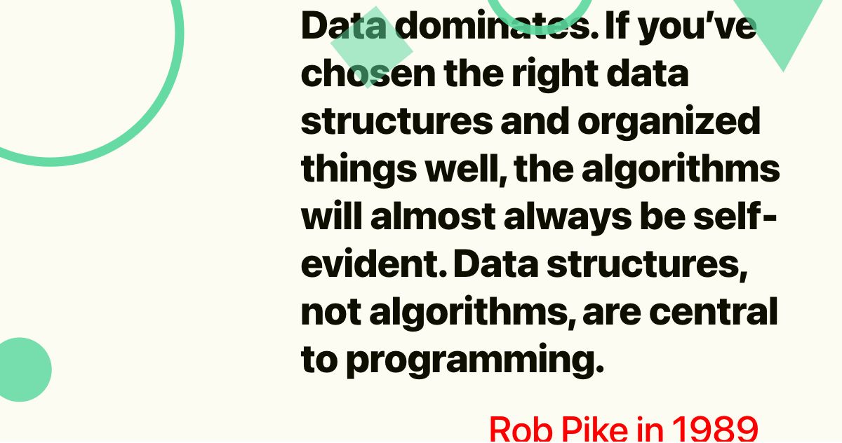 dev_protip's tweet image. Data dominates. If you’ve chosen the right data structures and organized things well, the algorithms will almost always be self-evident. Data structures, not algorithms, are central to programming. - Rob Pike in 1989 | #onthisday #stem | bit.ly/2ZDizPP