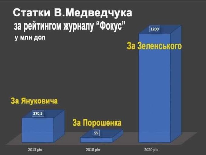 Сьогодні відбудеться засідання РНБО, - ЗМІ - Цензор.НЕТ 9298