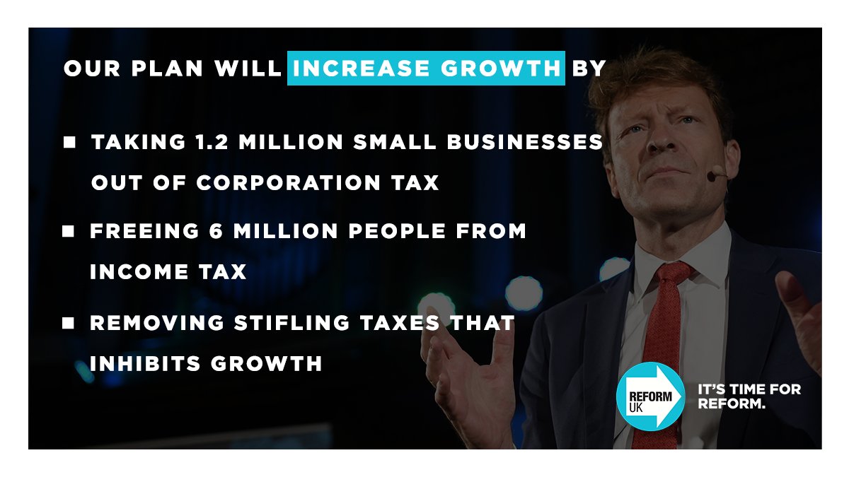 Growth has declined every decade since the 1980s. It’s time to buck the trend and reform to a Low Tax, High Growth economy. 

We need to be ambitious. If we can do this, our great nation will have a much brighter, happier and wealthier future.