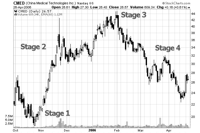 Darkness tweet media