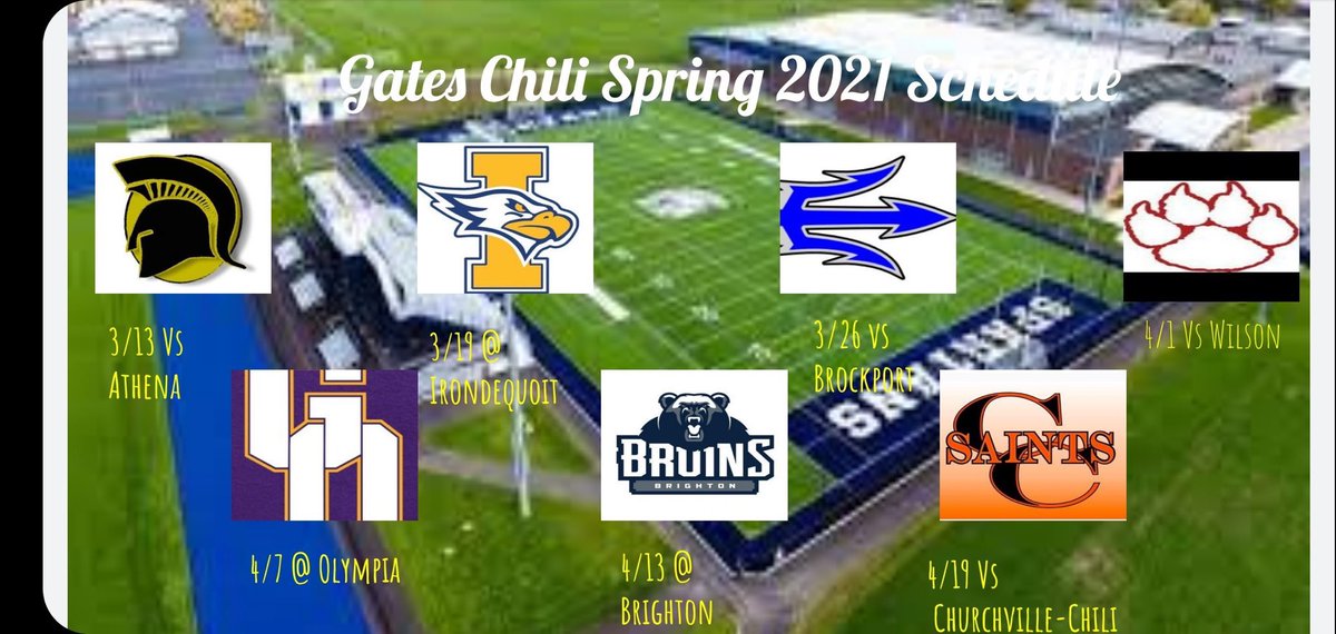 Gateschili_FB's tweet photo. Football this afternoon and basketball sectional finals tonight! Gates Chili is a great place to be! #gcpride https://t.co/jk9aNNbc9e