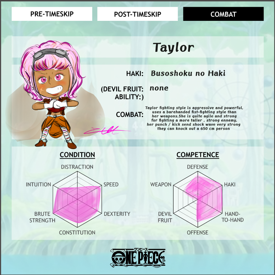 NioumiN's tweet photo. my revolutionnary oc Taylor fight ability 

template @GrandlineOcs 

#ONEPIECE1007 #ONEPIECE #digitalart 
#onepieceocprofil #profiletemplates #fandom #grandlineocs #onepiecetemplate #Onepiecestyle https://t.co/L3YZ5VWGqZ