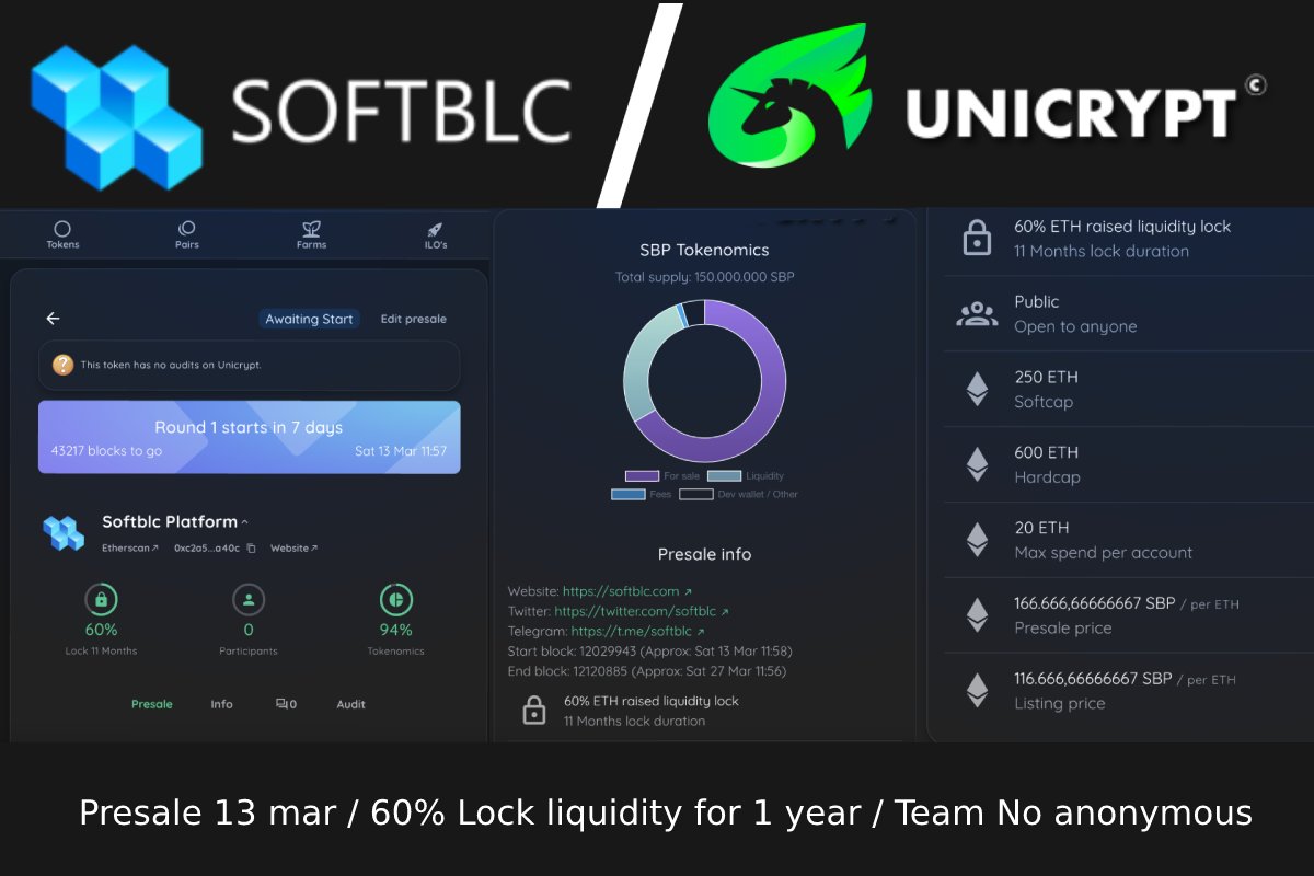 Softblc Platform tweet media