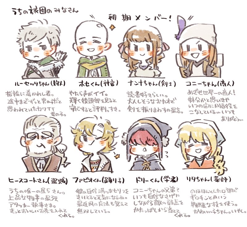 実はひっそり遊んでいたオクトパストラベラー大陸の覇者が楽しいよらくがき。語りたいことが多すぎて、詰めすぎてしまった… 