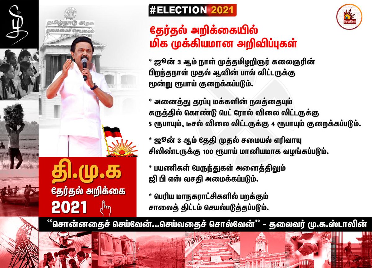 K_NewsPrograms's tweet photo. #BREAKING "பால், பெட்ரோல், டீசல் போன்ற அத்தியாவசிய பொருட்களின் விலை குறைக்கப்படும் "

#திமுகதேர்தல்அறிக்கை2021 #DMKManifesto2021 #TNElection2021 #DMK4TN #MKStalin https://t.co/kJqtlz4jhz