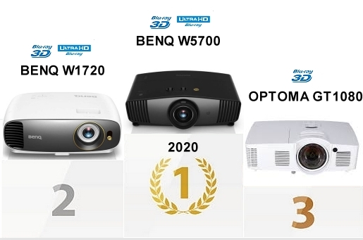 News_halluciner's tweet photo. Les meilleurs vidéoprojecteurs 3D et 4K en rapport qualité - prix du marché ! Par https://t.co/QFEgEvE4M8 ! 😍 - https://t.co/hDKzc1Mn9e
#3D #videoprojecteurs #UHD #4K https://t.co/7zMFNCsITy