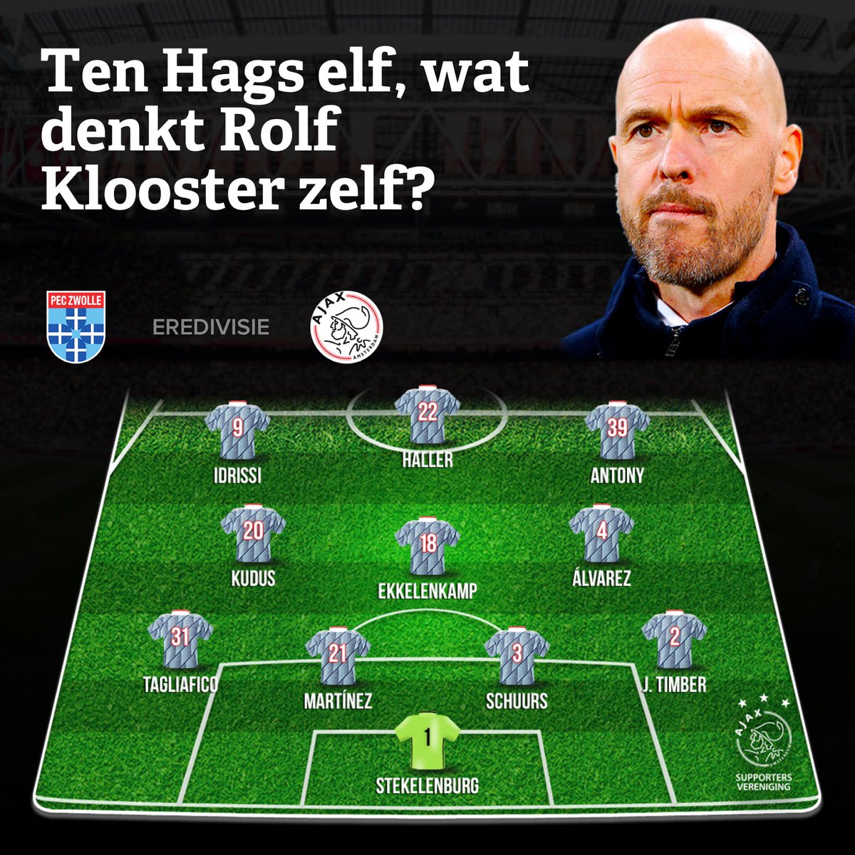 Ten Hags elf, wat denkt Rolf Klooster zelf? #pecaja #tenhagself