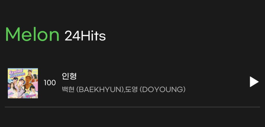 #백현 인형 15시 기준 24Hit 100위 진입 'ㅅ')9