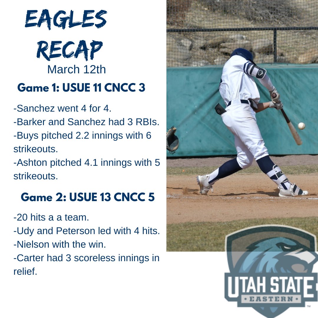 USUEAthletics's tweet photo. https://t.co/5Jt4SYpSJb