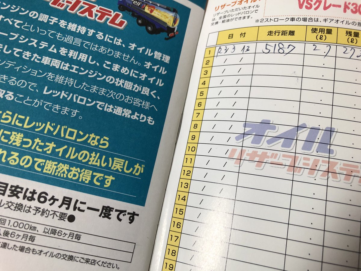 J Rider على تويتر 初めて使ってきたよ こりゃいいねー レッドバロン オイルリザーブシステム J Rider على تويتر 初めて使ってきたよ こりゃいいねー レッドバロン オイルリザーブシステム