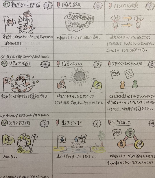 めだか大砲 A Twitter 世界史 アナログ絵 アナログイラスト 自作tcg 世界史カードゲーム第三弾 歴史上の事件や出来事は インシデントカード 魔法カード として収録する予定です また時間があったらテストプレイを行い 調整などしつつ投稿していきたいと考え