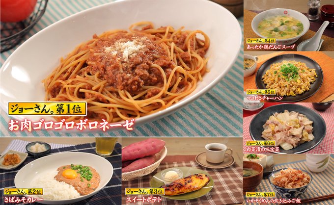 炎上 ジョブチューン みきママ News小山の姉 出演するもアンチ大量に湧き叩かれてしまう まとめダネ