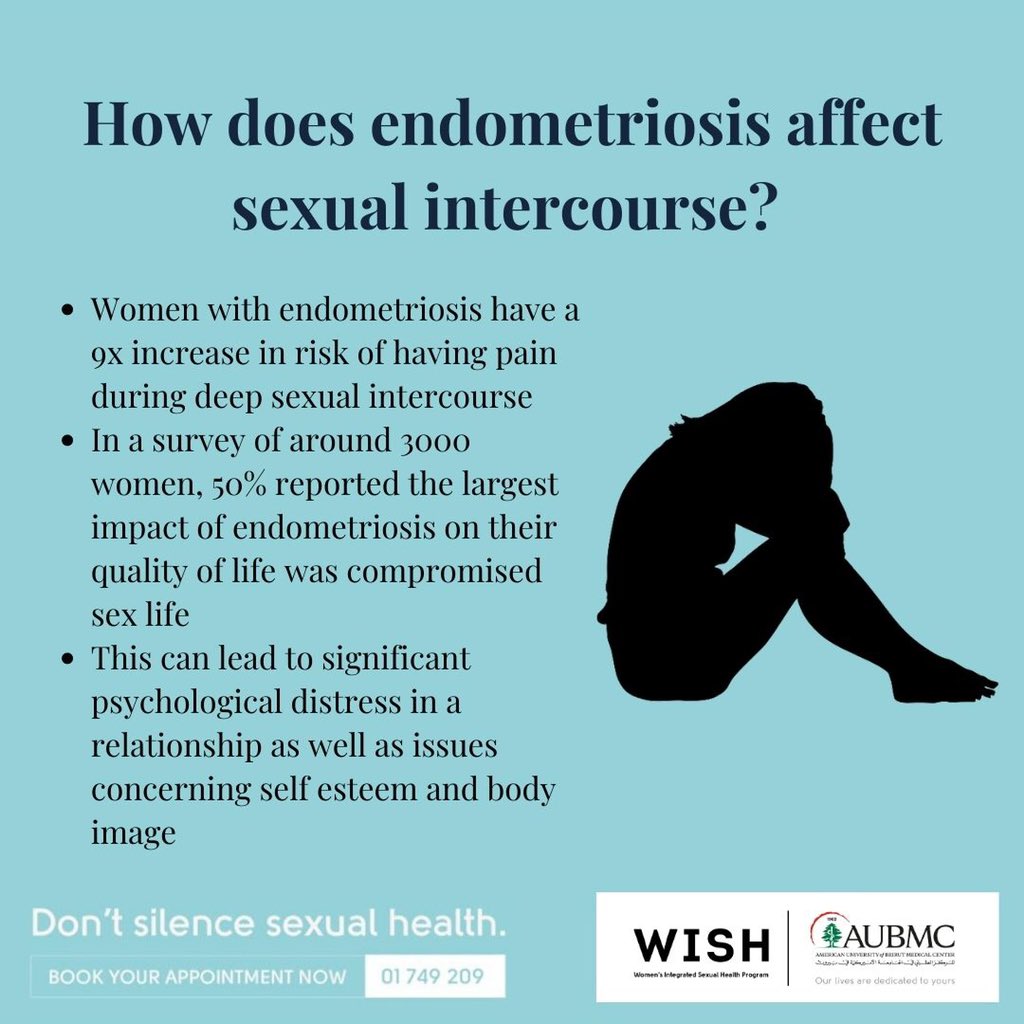 #March is #endometriosisawareness month. Learn about this common #womenshealth problem and it’s symptoms and effects #sexulaity #sexualhealth #painfulsex #painfulintercourse from @wish_aubmc resources developed by @JulieSammouri and #wishadvocates💪🏻💪🏻💪🏻  Stay updated #Askwish