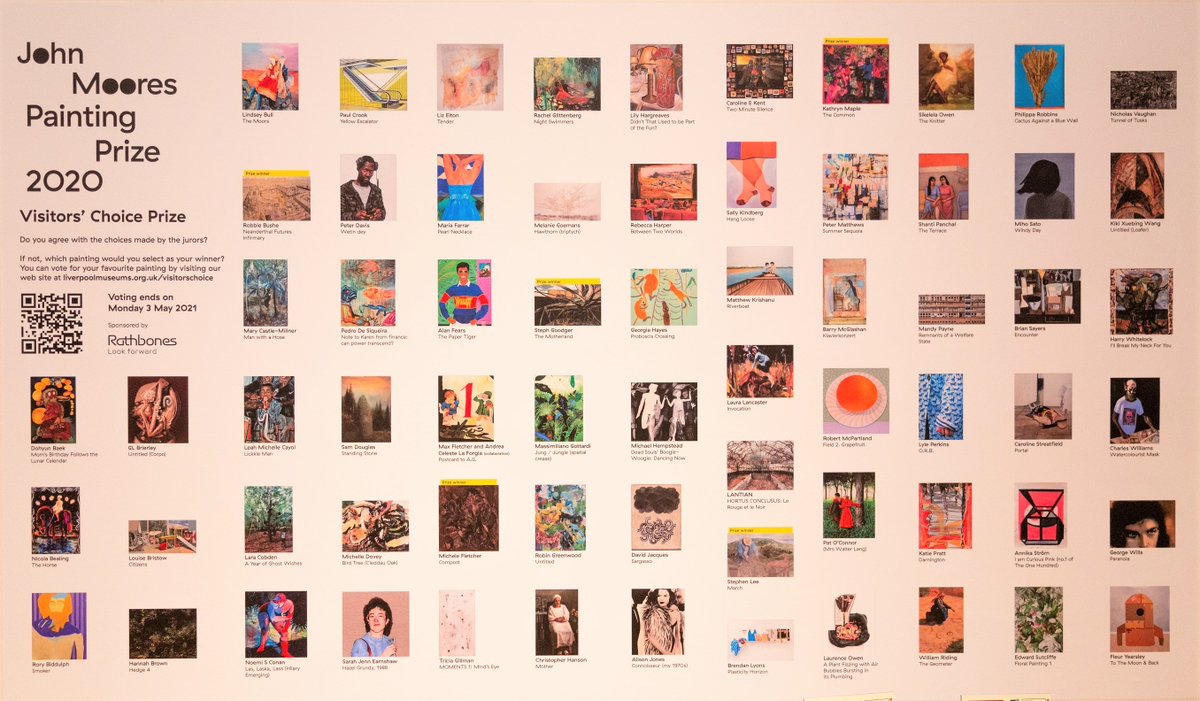 Did the jurors get it right? Decide for yourself by telling us who won #JMPP2020 for you in the Visitors' Choice prize. Supported by #Rathbones the winner will receive £2020. Go online and tell us by 3 May! <a href="/walkergallery/">Walker Art Gallery</a> bit.ly/3boruve