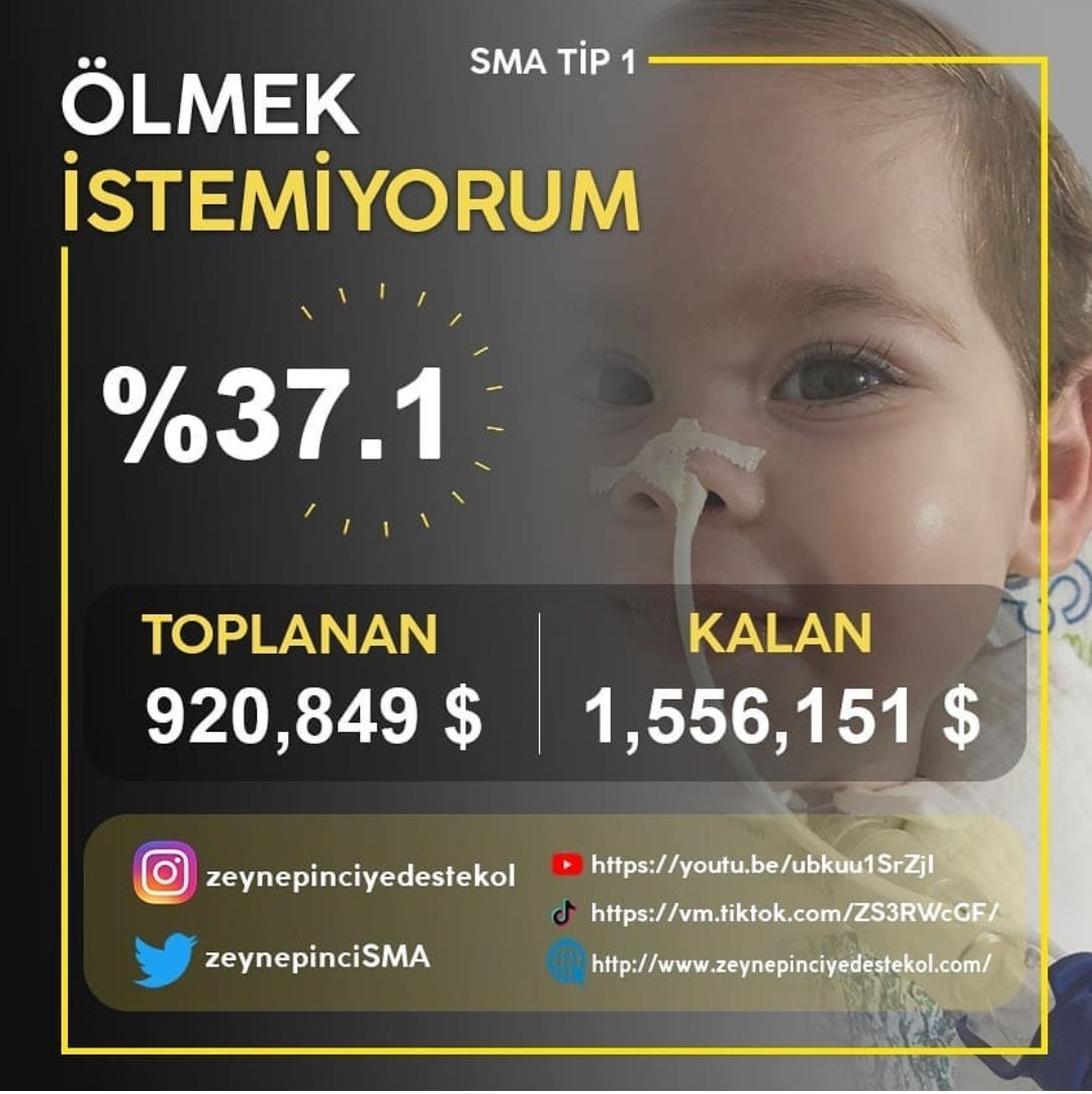 zeynepinciSMA's tweet photo. Merhaba sevgili destekcilerimiz. Hepinizin sayesinde bugün 1 adım daha yol almış olarak uyandık. Herbirinize çok teşekkür ederiz. Desteğinize hala ihtiyacımız var. Yolun başındayız ama kalan yolu yine desteklerinizle tamamlayacağız. 💪

Süleyman Soylu #BensuNarlı #cumartesi https://t.co/Fklks7xeZc