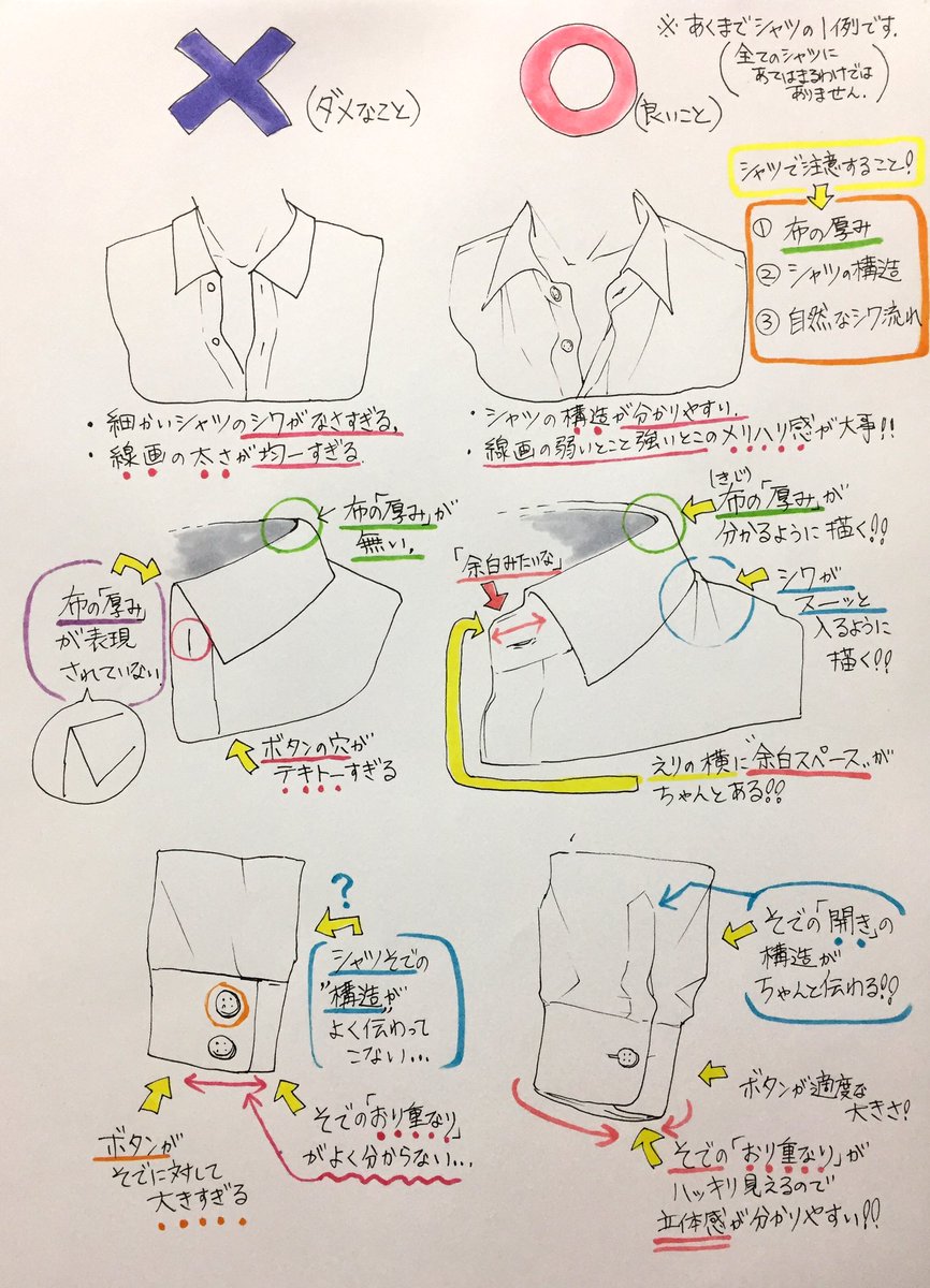 吉村拓也 イラスト講座 على تويتر ほんのちょっとしたコツで上達する シャツの作画デッサンの練習方法 吉村拓也 イラスト講座 على تويتر ほんのちょっとしたコツで上達する シャツの作画デッサンの練習方法