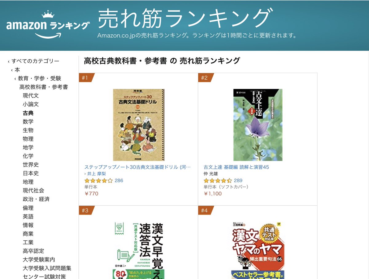 Study Knowledge Lab 高校古文 Amazonランキング 文法対策なら 文法基礎ドリル 文法トレーニング 読解対策なら 古文上達 基礎編 古文上達 無印 と無理なく段階を踏めば 実力も着実につきますね 高校古文 入試対策 参考書