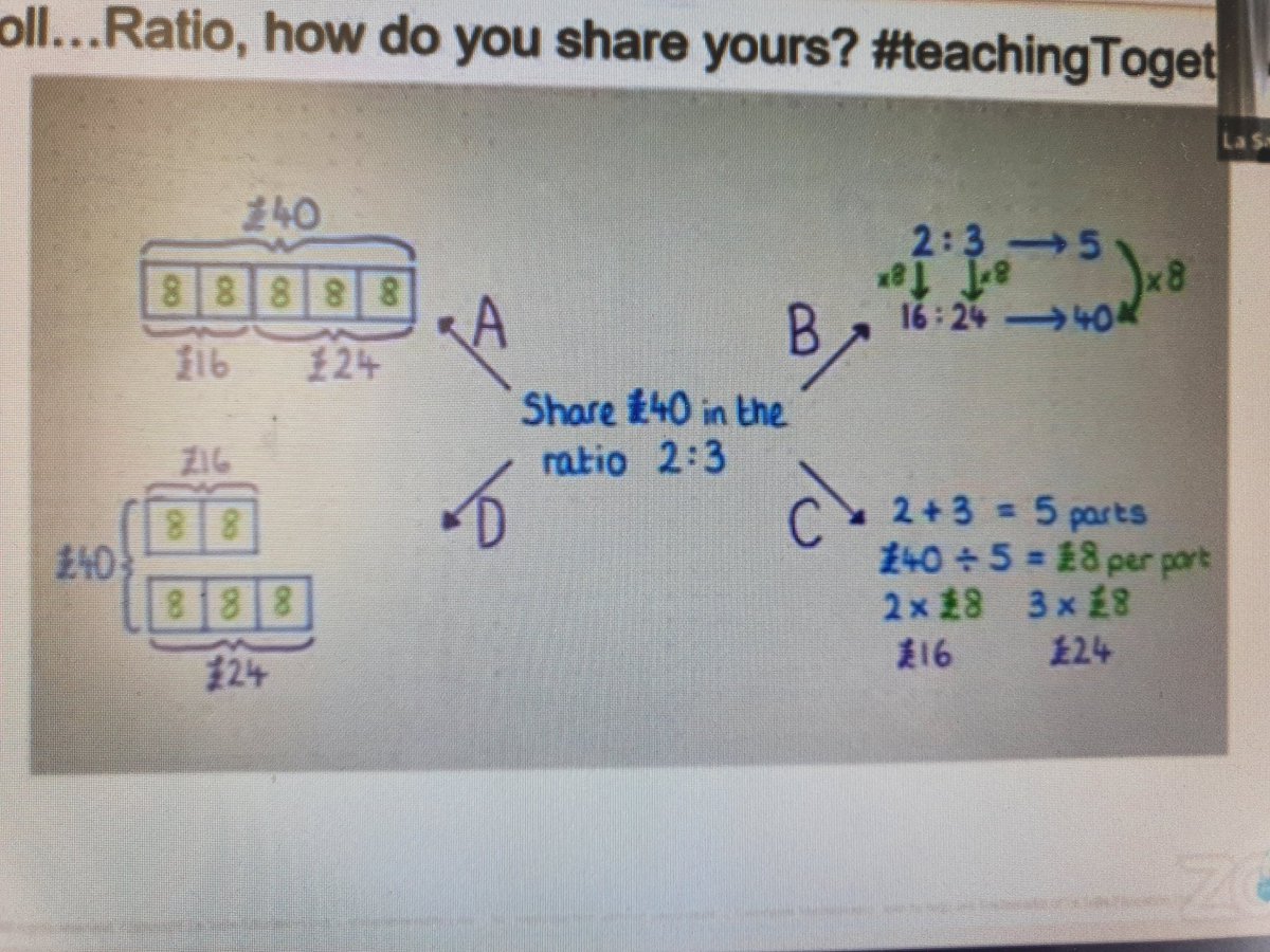MsLumsden tweet media