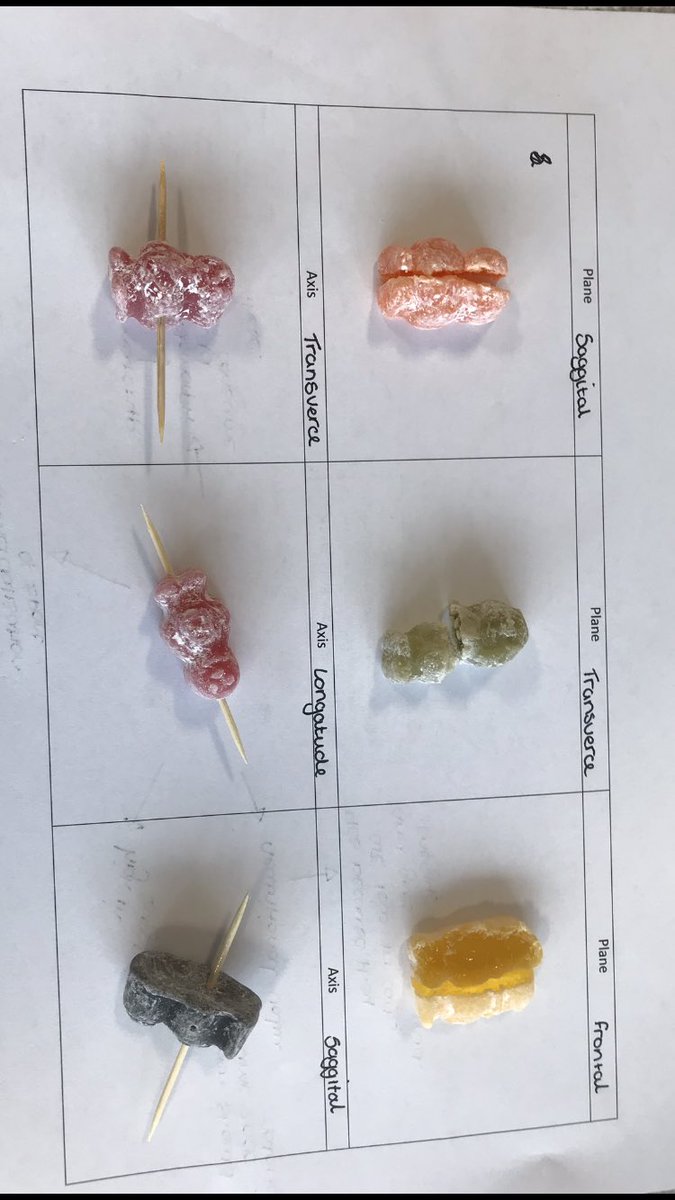 Crofton PE tweet media