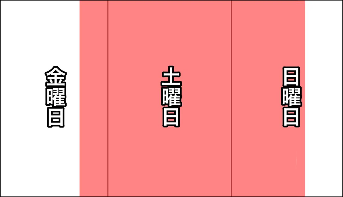 始まりと終わりの位置がかなりリアルwww共感する人はきっと多い、「好きな時間」www