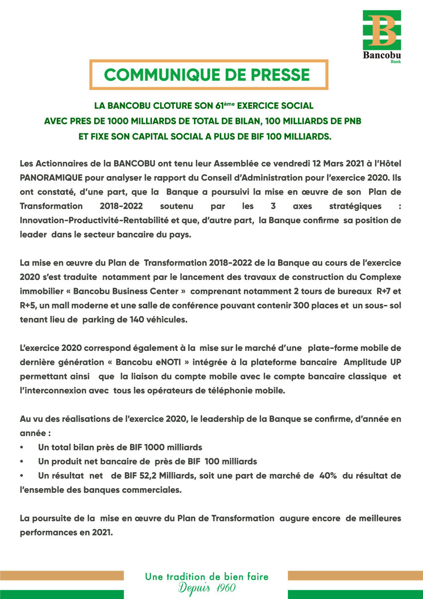 bancobu's tweet photo. COMMUNIQUE DE PRESSE

LA BANCOBU CLOTURE SON 61ième EXERCICE SOCIAL AVEC PRES DE 1000 MILLIARDS DE TOTAL DE BILAN, 100 MILLIARDS DE PNB  ET FIXE SON CAPITAL SOCIAL A PLUS DE BIF 100 MILLIARDS.

#unetraditiondebienfaire #bancobu #banqueleader #innovation #Burundi https://t.co/DCErisl2tK
