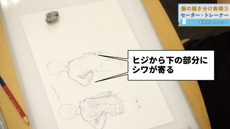 お絵かき講座パルミー トレーナーの描き方のポイントは程よくフィット 女性の場合 胸の下からも体に沿ったラインになります セーターのもこもこ感とシンプルなラインの違いにも注目 T Co Ym1vtbogsi お絵かき講座パルミー トレーナーの描き方のポイントは程よくフィット 女性の場合 胸の下からも体に沿ったラインになります セーターのもこもこ感とシンプルなラインの違いにも注目 T Co Ym1vtbogsi