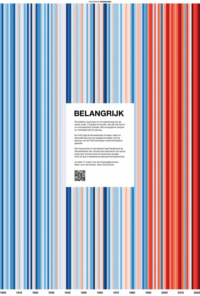 Nog 9 jaar om de #opwarming van de aarde onder de 1,5 graad te houden