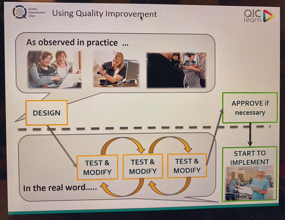 SarikaN05's tweet photo. Wonderful talk by @hlshearer about QI and how to get involved as Trainees! 
▫️”Understand (Appreciate) the System”
▫️”Change I to We”
▫️”Work as done NOT Work as Imagined” 
#RSM #PatientSafety #QI @RoySocMed https://t.co/1LwX5lN9kO