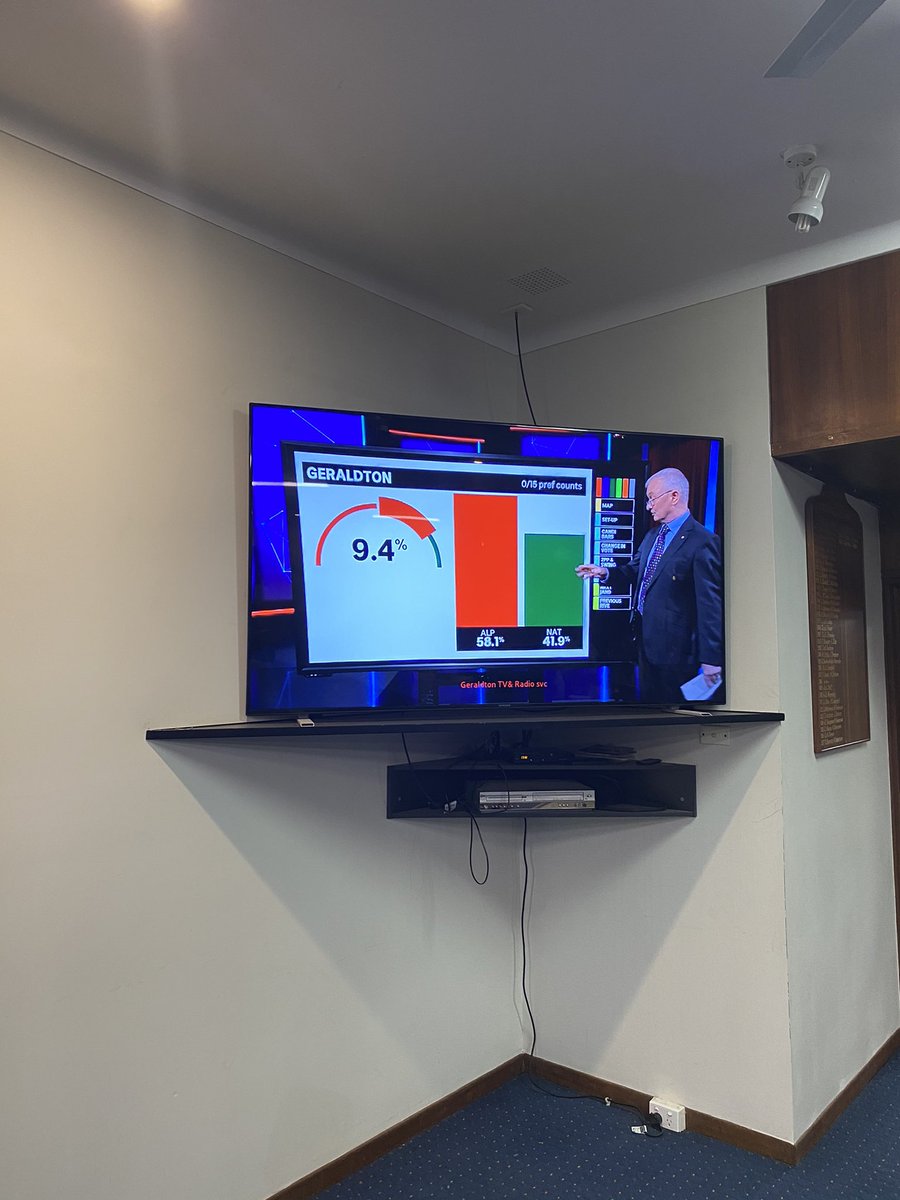 LauraMeachim's tweet photo. Bit of shock in the room, while a swing was expected, it wasn’t expected by this much. #WAvote https://t.co/4lyOjHbSAt