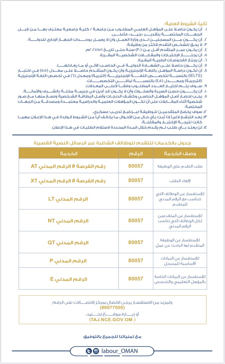 Labour_OMAN's tweet photo. تعلن #وزارة_العمل بالتنسيق مع شرطة عُمان السلطانية عن توفر عدد من الوظائف للمواطنين (ذكور)، وسيتم استقبال الطلبات إبتداءً من يوم الأحد الموافق١٤/ ٣/ ٢٠٢١م وحتى يوم الأربعاء الموافق ٢٤/ ٣/ ٢٠٢١م.

@RoyalOmanPolice https://t.co/oZZy1qjdUw