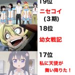 続きが見たい!？個人的に続編が見たいアニメランキング!