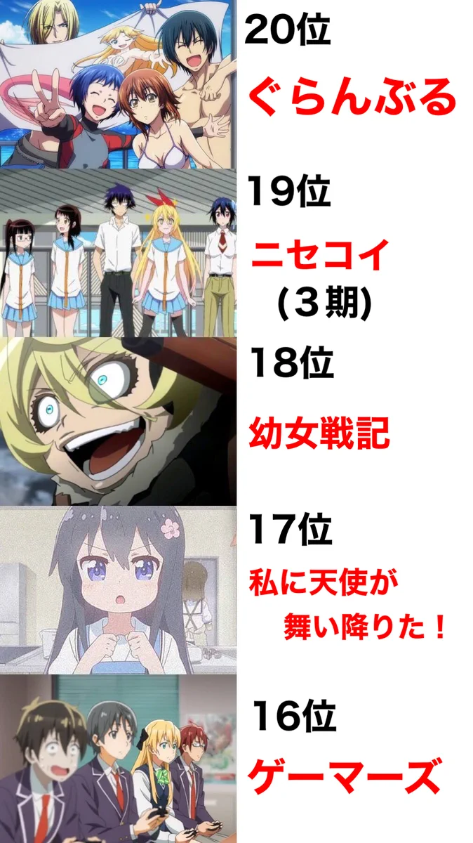 続きが見たい！？個人的に続編が見たいアニメランキングwww