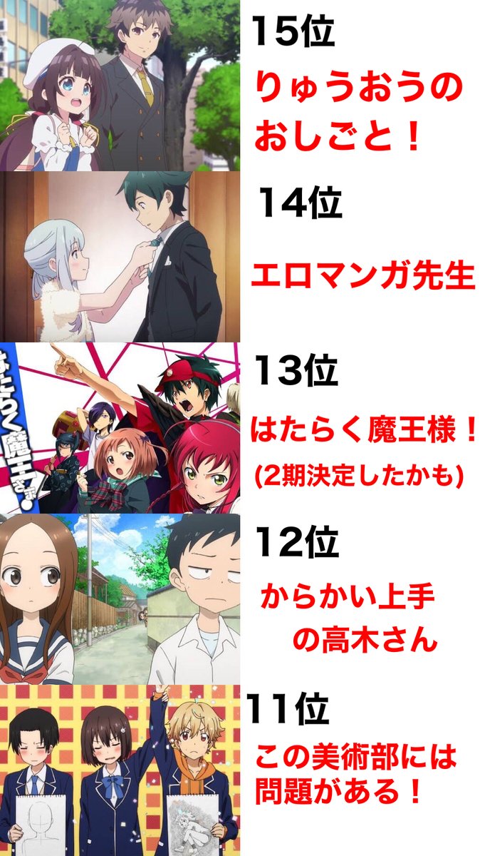 個人的に続編が来て欲しいアニメランキング 個人的に続編が来て欲しいアニメランキング