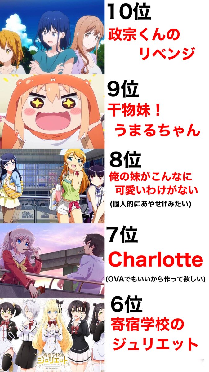 続きが見たい 個人的に続編が見たいアニメランキング 話題の画像プラス 続きが見たい 個人的に続編が見たいアニメランキング 話題の画像プラス