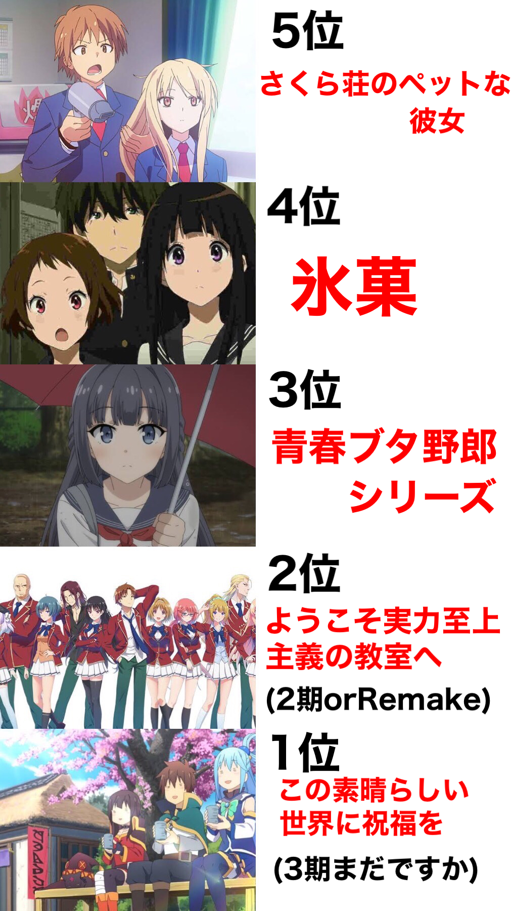 続きが見たい 個人的に続編が見たいアニメランキング 話題の画像プラス